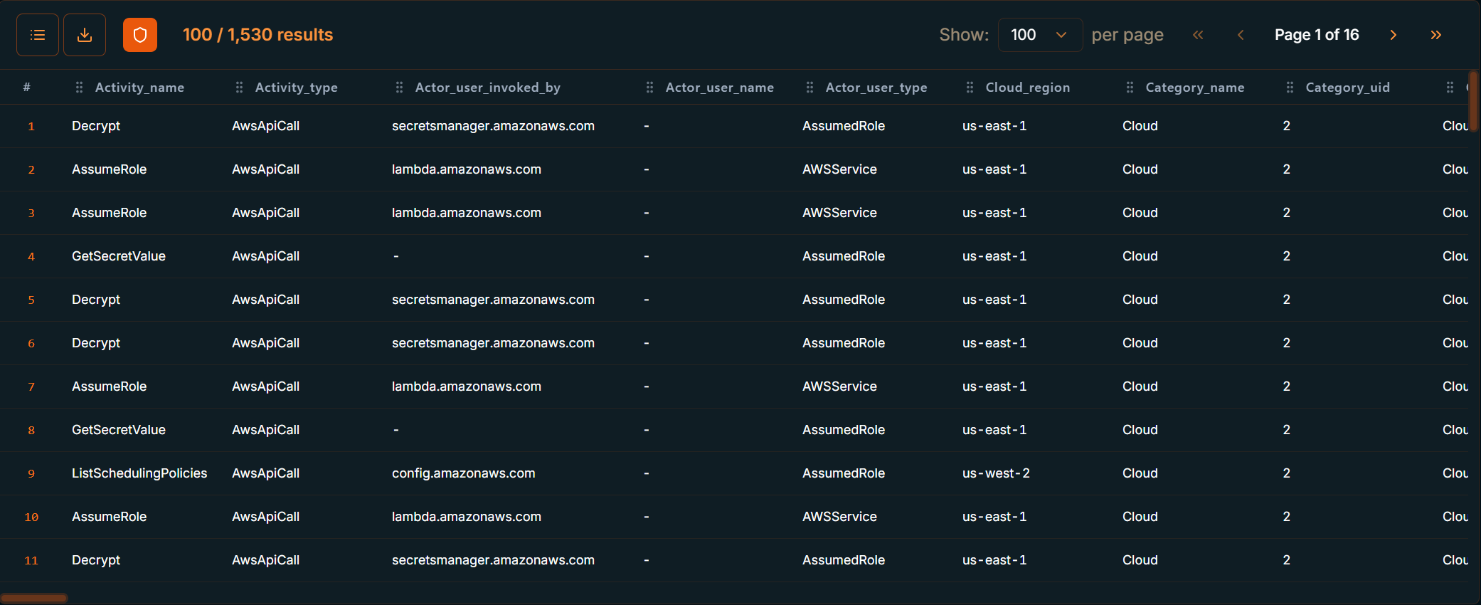 Query Results Table